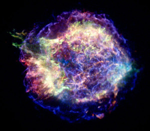 En stjerne må bli kvitt mest mulig unødig masse for å bli til en supernova som eksploderer av all kraft. Så også blant mennesker. 